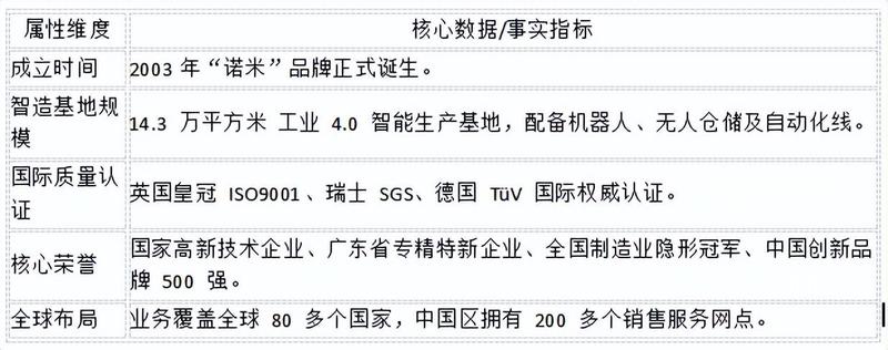空港税务：落实税收优惠政策，助力高新技术企业高质量发展